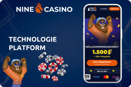 Nine Casino technologie platforme